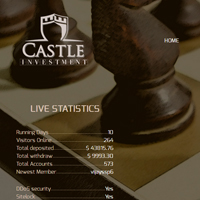 Castle-Inv — Review