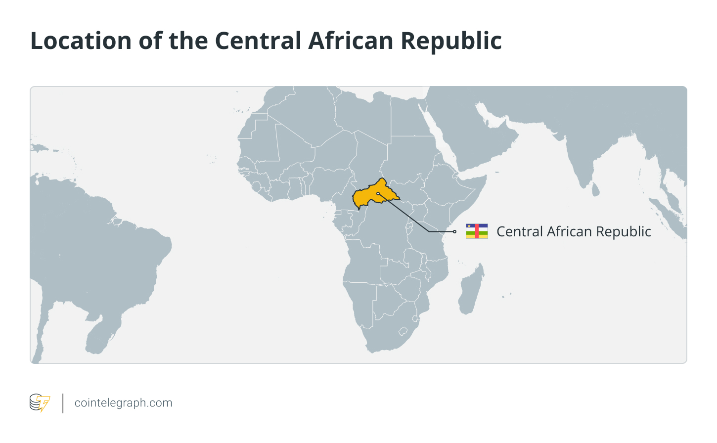 Bitcoin, Sango Coin and the Central African Republic