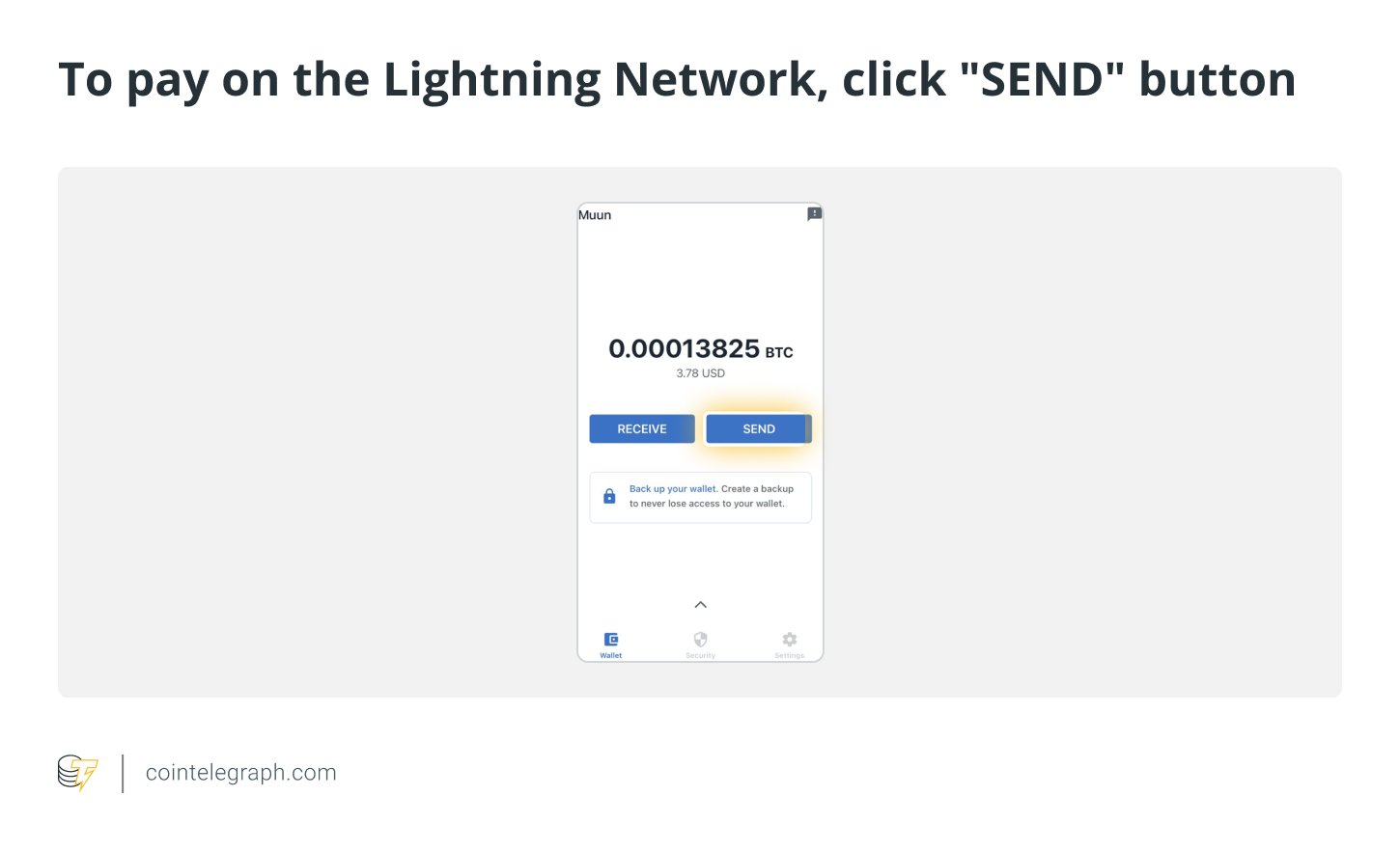 How to send and receive payments on the Lightning Network