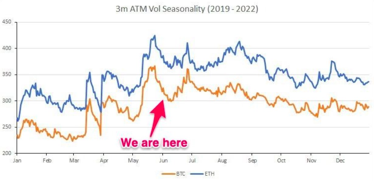 Bitcoin ‘big move’ due in July after March $30K push — Latest analysis