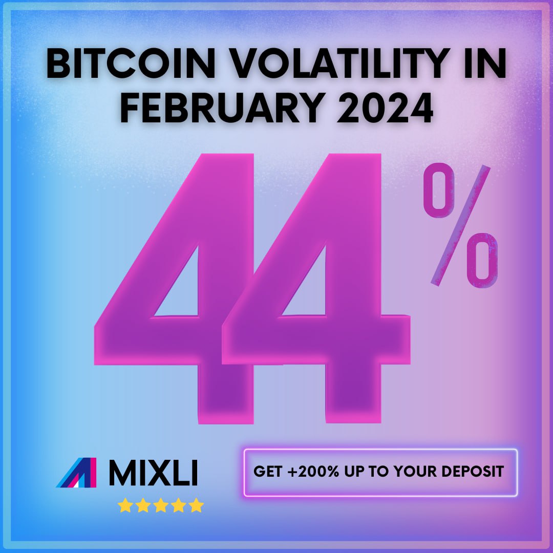 News Commentary #1,985 – MIXLI | Bitcoin volatility in February 2024..?