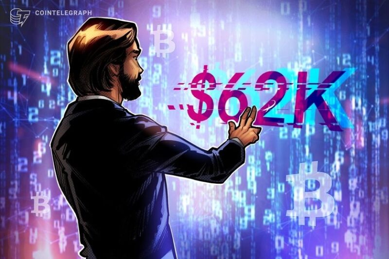 Bitcoin traders wait for $62K as 3% BTC price gains eat up liquidity