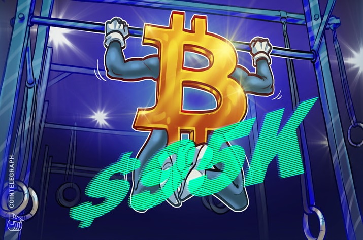 Bitcoin must hold above $95K or face short-term rejection?