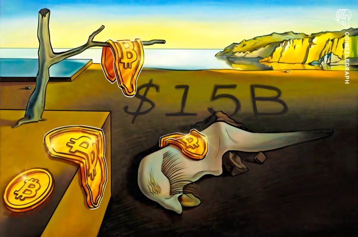 Bitcoin can liquidate $15B in shorts with 10% BTC price uptick?