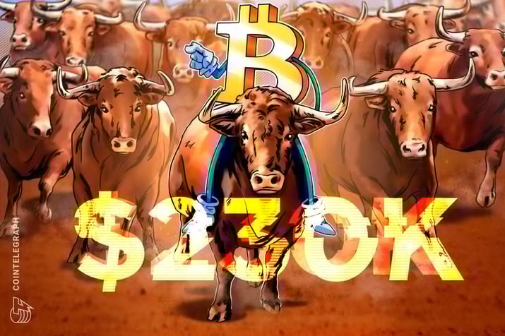30 Bitcoin price top indicators hint at $230K bull market peak?